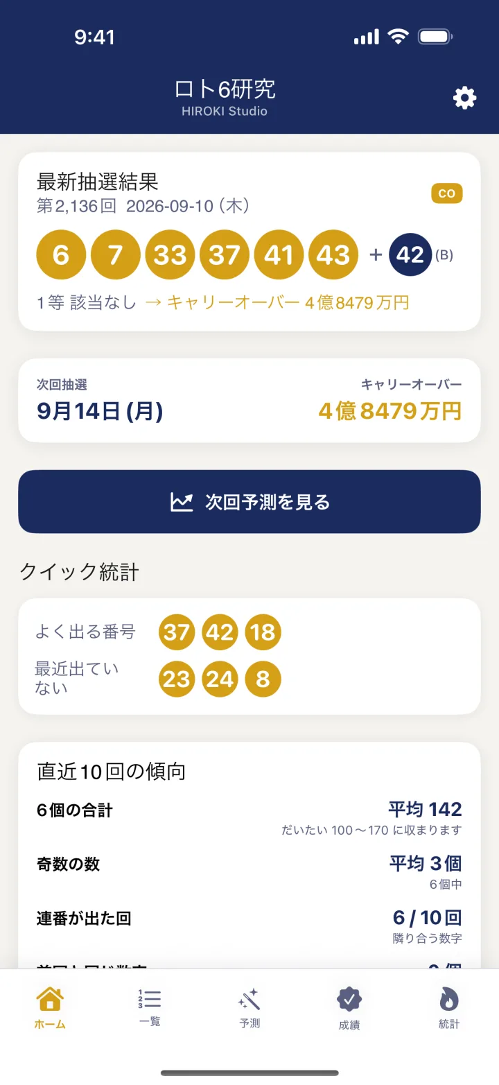 ホーム画面の最新抽選結果
