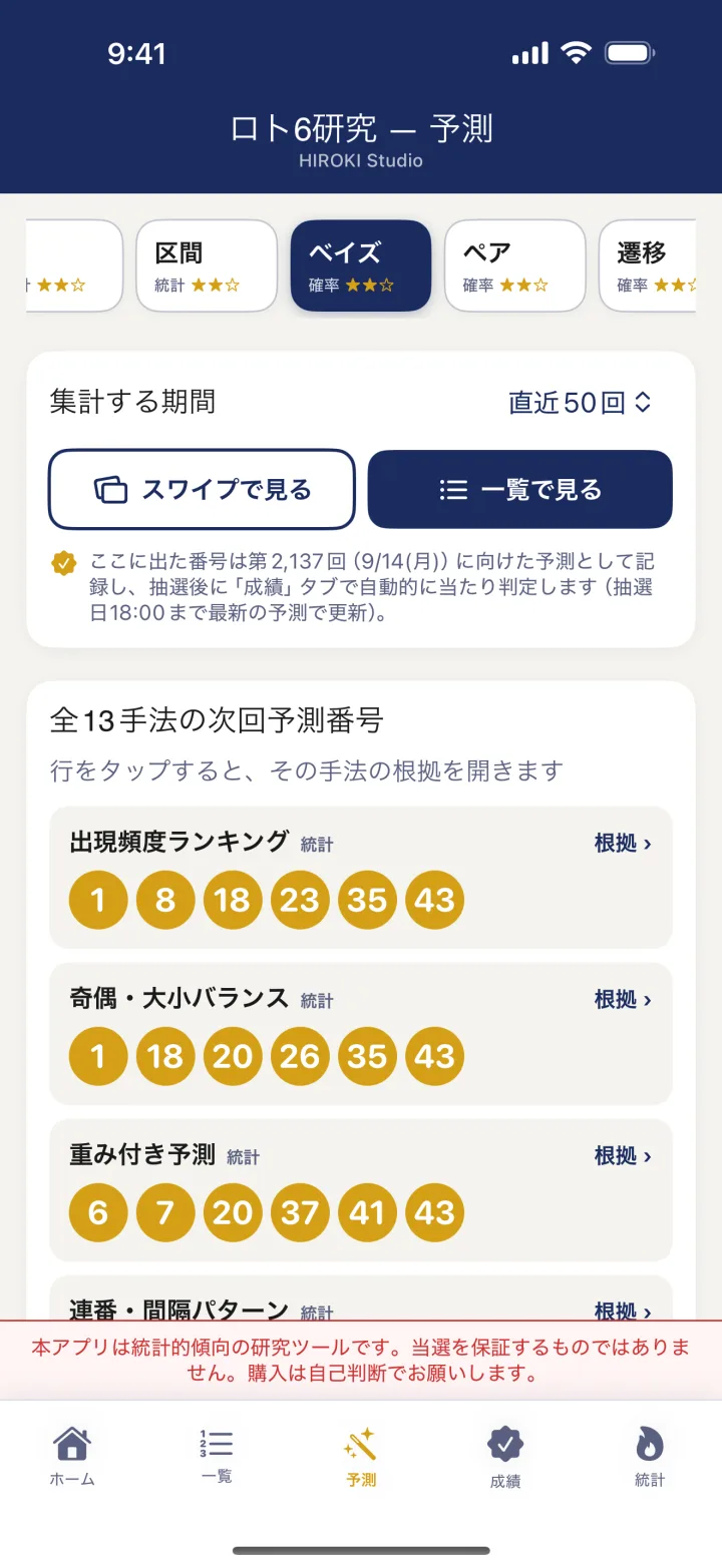 全13手法の次回予測番号を一覧で表示