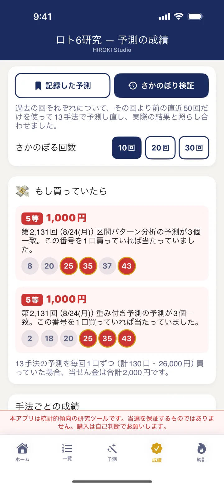 成績タブ。もし買っていたらの当せん例